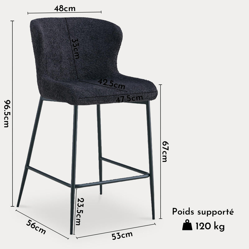 Dimensions